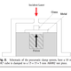 Image for article titled Scientists Just Figured Out How to Weld Metal to Glass Which Could Revolutionize Car Manufacturing